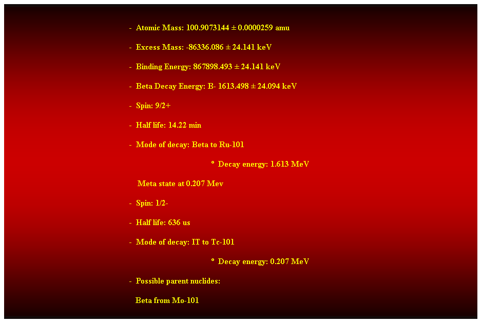 Cuadro de texto:  
-  Atomic Mass: 100.9073144  0.0000259 amu 
-  Excess Mass: -86336.086  24.141 keV 
-  Binding Energy: 867898.493  24.141 keV 
-  Beta Decay Energy: B- 1613.498  24.094 keV 
-  Spin: 9/2+ 
-  Half life: 14.22 min 
-  Mode of decay: Beta to Ru-101 
  Decay energy: 1.613 MeV 
    Meta state at 0.207 Mev 
-  Spin: 1/2- 
-  Half life: 636 us 
-  Mode of decay: IT to Tc-101 
  Decay energy: 0.207 MeV 
-  Possible parent nuclides: 
                                                               Beta from Mo-101 
 
