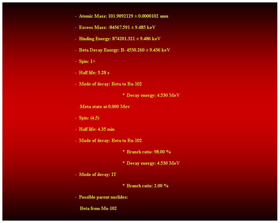 Cuadro de texto:  
-  Atomic Mass: 101.9092129  0.0000102 amu 
-  Excess Mass: -84567.591  9.485 keV 
-  Binding Energy: 874201.321  9.486 keV 
-  Beta Decay Energy: B- 4530.260  9.436 keV 
-  Spin: 1+ 
-  Half life: 5.28 s 
-  Mode of decay: Beta to Ru-102 
  Decay energy: 4.530 MeV 
    Meta state at 0.000 Mev 
-  Spin: (4,5) 
-  Half life: 4.35 min 
-  Mode of decay: Beta to Ru-102 
  Branch ratio: 98.00 % 
  Decay energy: 4.530 MeV 
-  Mode of decay: IT 
  Branch ratio: 2.00 % 
-  Possible parent nuclides: 
    Beta from Mo-102 
