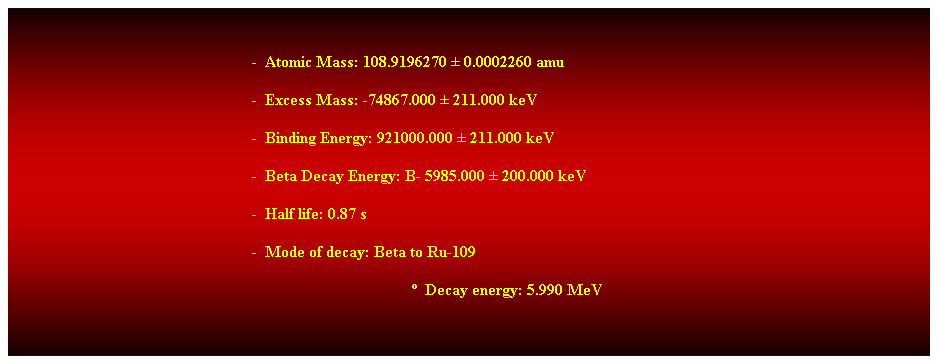 Cuadro de texto:  
-  Atomic Mass: 108.9196270  0.0002260 amu 
-  Excess Mass: -74867.000  211.000 keV 
-  Binding Energy: 921000.000  211.000 keV 
-  Beta Decay Energy: B- 5985.000  200.000 keV 
-  Half life: 0.87 s 
-  Mode of decay: Beta to Ru-109 
  Decay energy: 5.990 MeV 
