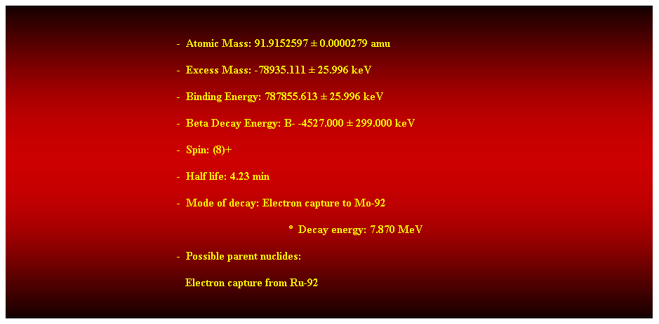 Cuadro de texto:  
-  Atomic Mass: 91.9152597  0.0000279 amu 
-  Excess Mass: -78935.111  25.996 keV 
-  Binding Energy: 787855.613  25.996 keV 
-  Beta Decay Energy: B- -4527.000  299.000 keV 
-  Spin: (8)+ 
-  Half life: 4.23 min 
-  Mode of decay: Electron capture to Mo-92 
  Decay energy: 7.870 MeV 
-  Possible parent nuclides: 
                                                               Electron capture from Ru-92 
 
