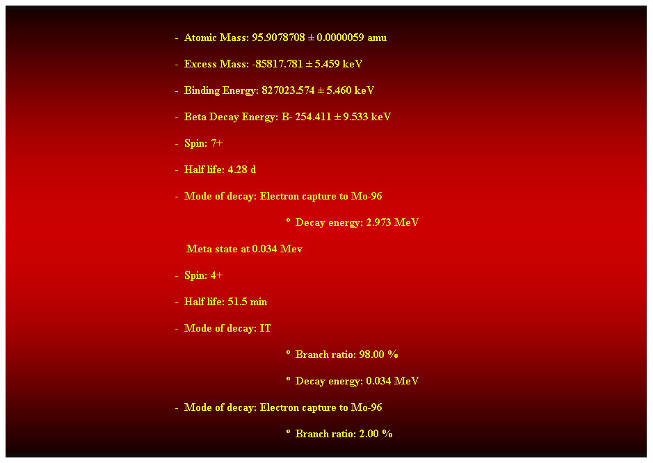 Cuadro de texto:  
-  Atomic Mass: 95.9078708  0.0000059 amu 
-  Excess Mass: -85817.781  5.459 keV 
-  Binding Energy: 827023.574  5.460 keV 
-  Beta Decay Energy: B- 254.411  9.533 keV 
-  Spin: 7+ 
-  Half life: 4.28 d 
-  Mode of decay: Electron capture to Mo-96 
  Decay energy: 2.973 MeV 
    Meta state at 0.034 Mev 
-  Spin: 4+ 
-  Half life: 51.5 min 
-  Mode of decay: IT 
  Branch ratio: 98.00 % 
  Decay energy: 0.034 MeV 
-  Mode of decay: Electron capture to Mo-96 
  Branch ratio: 2.00 % 
