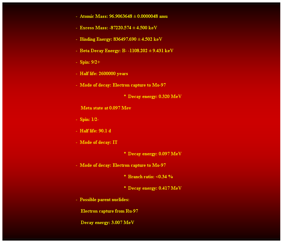 Cuadro de texto:  
-  Atomic Mass: 96.9063648  0.0000048 amu 
-  Excess Mass: -87220.574  4.500 keV 
-  Binding Energy: 836497.690  4.502 keV 
-  Beta Decay Energy: B- -1108.202  9.431 keV 
-  Spin: 9/2+ 
-  Half life: 2600000 years 
-  Mode of decay: Electron capture to Mo-97 
  Decay energy: 0.320 MeV 
    Meta state at 0.097 Mev 
-  Spin: 1/2- 
-  Half life: 90.1 d 
-  Mode of decay: IT 
  Decay energy: 0.097 MeV 
-  Mode of decay: Electron capture to Mo-97 
  Branch ratio: <0.34 % 
  Decay energy: 0.417 MeV 
-  Possible parent nuclides: 
                                                                Electron capture from Ru-97 
                                                                Decay energy: 3.007 MeV 
