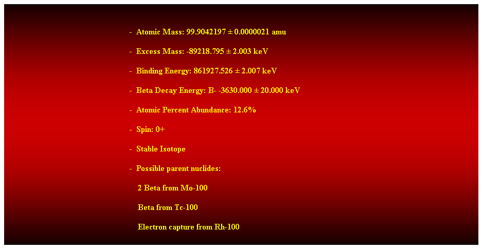 Cuadro de texto:  
-  Atomic Mass: 99.9042197  0.0000021 amu 
-  Excess Mass: -89218.795  2.003 keV 
-  Binding Energy: 861927.526  2.007 keV 
-  Beta Decay Energy: B- -3630.000  20.000 keV 
-  Atomic Percent Abundance: 12.6% 
-  Spin: 0+ 
-  Stable Isotope 
-  Possible parent nuclides: 
                                                                2 Beta from Mo-100 
                                                                Beta from Tc-100 
                                                                Electron capture from Rh-100 
