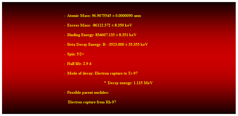 Cuadro de texto:  
-  Atomic Mass: 96.9075545  0.0000090 amu 
-  Excess Mass: -86112.372  8.350 keV 
-  Binding Energy: 834607.135  8.351 keV 
-  Beta Decay Energy: B- -3523.000  35.355 keV 
-  Spin: 5/2+ 
-  Half life: 2.9 d 
-  Mode of decay: Electron capture to Tc-97 
  Decay energy: 1.115 MeV 
-  Possible parent nuclides: 
                                                                Electron capture from Rh-97 
