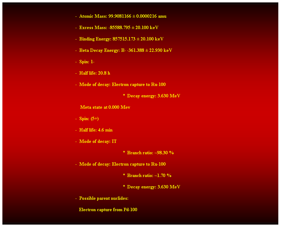 Cuadro de texto:  
-  Atomic Mass: 99.9081166  0.0000216 amu 
-  Excess Mass: -85588.795  20.100 keV 
-  Binding Energy: 857515.173  20.100 keV 
-  Beta Decay Energy: B- -361.388  22.930 keV 
-  Spin: 1- 
-  Half life: 20.8 h 
-  Mode of decay: Electron capture to Ru-100 
  Decay energy: 3.630 MeV 
    Meta state at 0.000 Mev 
-  Spin: (5+) 
-  Half life: 4.6 min 
-  Mode of decay: IT 
  Branch ratio: ~98.30 % 
-  Mode of decay: Electron capture to Ru-100 
  Branch ratio: ~1.70 % 
  Decay energy: 3.630 MeV 
-  Possible parent nuclides: 
                                                               Electron capture from Pd-100 
