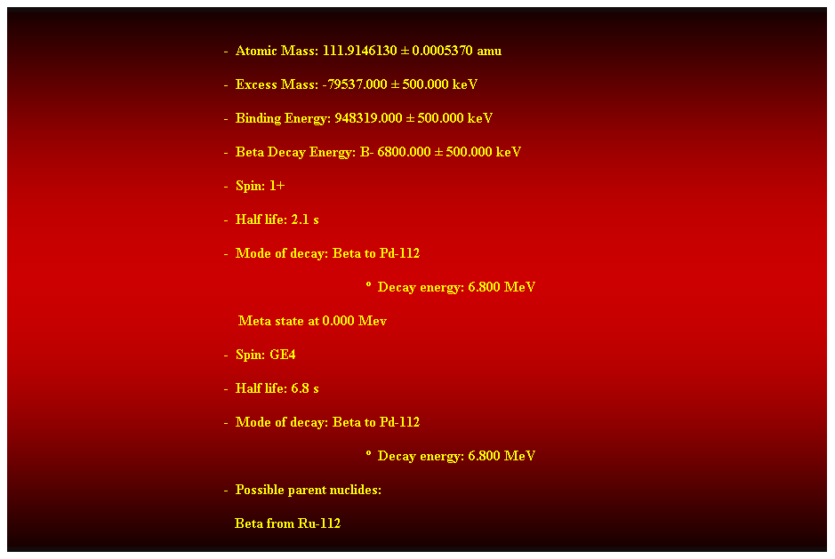 Cuadro de texto:  
-  Atomic Mass: 111.9146130  0.0005370 amu 
-  Excess Mass: -79537.000  500.000 keV 
-  Binding Energy: 948319.000  500.000 keV 
-  Beta Decay Energy: B- 6800.000  500.000 keV 
-  Spin: 1+ 
-  Half life: 2.1 s 
-  Mode of decay: Beta to Pd-112 
  Decay energy: 6.800 MeV 
    Meta state at 0.000 Mev 
-  Spin: GE4 
-  Half life: 6.8 s 
-  Mode of decay: Beta to Pd-112 
  Decay energy: 6.800 MeV 
-  Possible parent nuclides: 
                                                               Beta from Ru-112 
