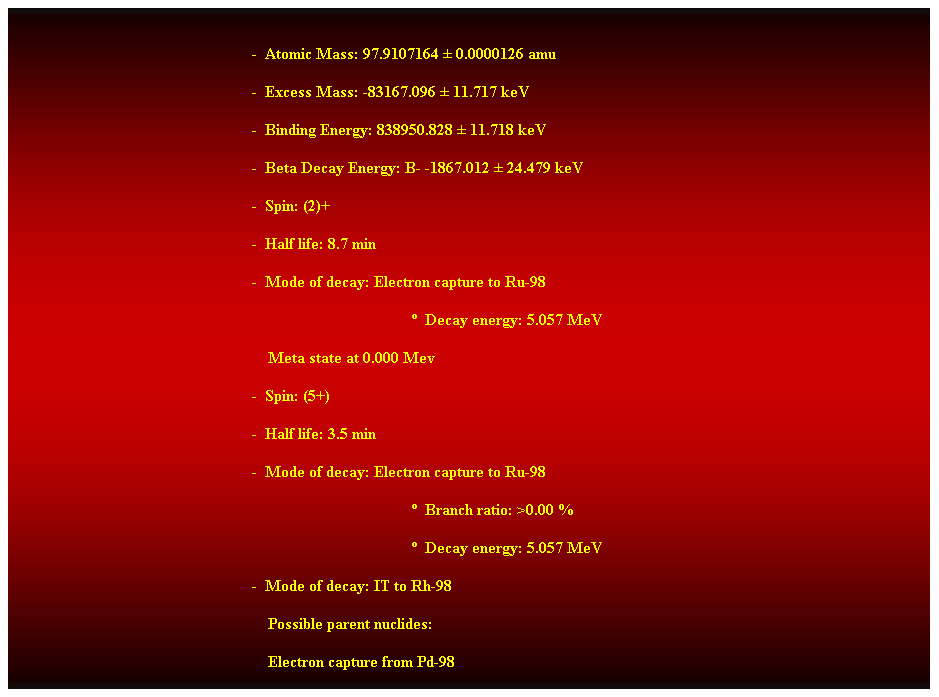 Cuadro de texto:  
-  Atomic Mass: 97.9107164  0.0000126 amu 
-  Excess Mass: -83167.096  11.717 keV 
-  Binding Energy: 838950.828  11.718 keV 
-  Beta Decay Energy: B- -1867.012  24.479 keV 
-  Spin: (2)+ 
-  Half life: 8.7 min 
-  Mode of decay: Electron capture to Ru-98 
  Decay energy: 5.057 MeV 
    Meta state at 0.000 Mev 
-  Spin: (5+) 
-  Half life: 3.5 min 
-  Mode of decay: Electron capture to Ru-98 
  Branch ratio: >0.00 % 
  Decay energy: 5.057 MeV 
-  Mode of decay: IT to Rh-98 
    Possible parent nuclides: 
    Electron capture from Pd-98 
