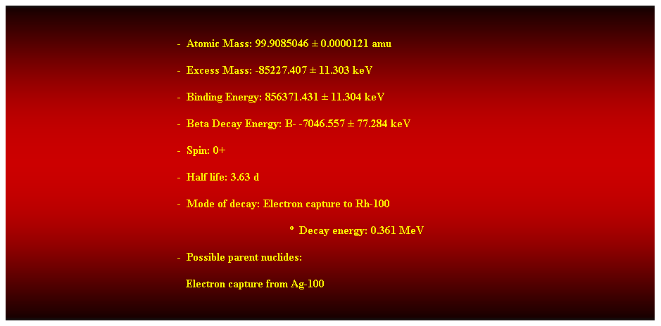 Cuadro de texto:  
-  Atomic Mass: 99.9085046  0.0000121 amu 
-  Excess Mass: -85227.407  11.303 keV 
-  Binding Energy: 856371.431  11.304 keV 
-  Beta Decay Energy: B- -7046.557  77.284 keV 
-  Spin: 0+ 
-  Half life: 3.63 d 
-  Mode of decay: Electron capture to Rh-100 
  Decay energy: 0.361 MeV 
-  Possible parent nuclides: 
                                                               Electron capture from Ag-100 
