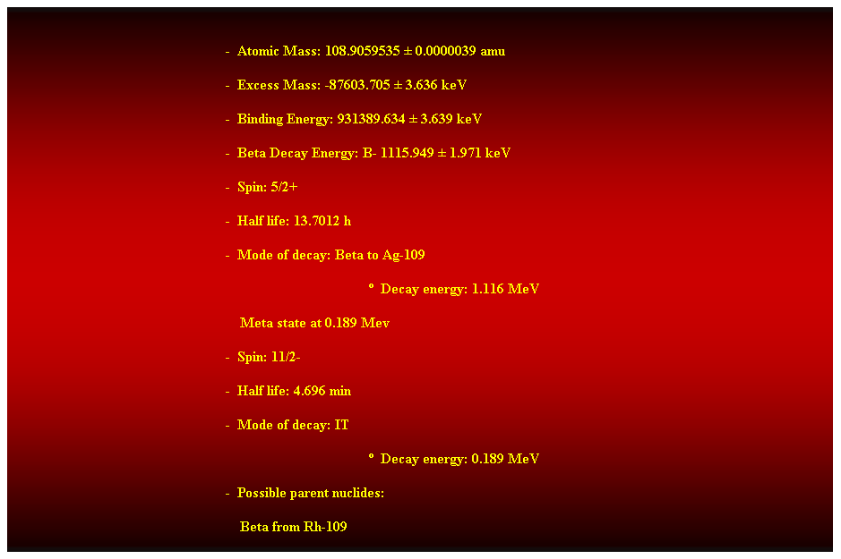 Cuadro de texto:  
-  Atomic Mass: 108.9059535  0.0000039 amu 
-  Excess Mass: -87603.705  3.636 keV 
-  Binding Energy: 931389.634  3.639 keV 
-  Beta Decay Energy: B- 1115.949  1.971 keV 
-  Spin: 5/2+ 
-  Half life: 13.7012 h 
-  Mode of decay: Beta to Ag-109 
  Decay energy: 1.116 MeV 
    Meta state at 0.189 Mev 
-  Spin: 11/2- 
-  Half life: 4.696 min 
-  Mode of decay: IT 
  Decay energy: 0.189 MeV 
-  Possible parent nuclides: 
    Beta from Rh-109  
