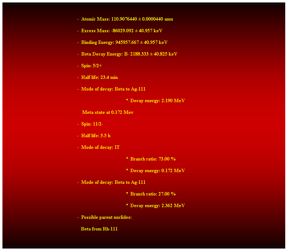 Cuadro de texto:  
-  Atomic Mass: 110.9076440  0.0000440 amu 
-  Excess Mass: -86029.092  40.957 keV 
-  Binding Energy: 945957.667  40.957 keV 
-  Beta Decay Energy: B- 2188.333  40.825 keV 
-  Spin: 5/2+ 
-  Half life: 23.4 min 
-  Mode of decay: Beta to Ag-111 
  Decay energy: 2.190 MeV 
    Meta state at 0.172 Mev 
-  Spin: 11/2- 
-  Half life: 5.5 h 
-  Mode of decay: IT 
  Branch ratio: 73.00 % 
  Decay energy: 0.172 MeV 
-  Mode of decay: Beta to Ag-111 
  Branch ratio: 27.00 % 
  Decay energy: 2.362 MeV 
-  Possible parent nuclides: 
                                                               Beta from Rh-111 
 
