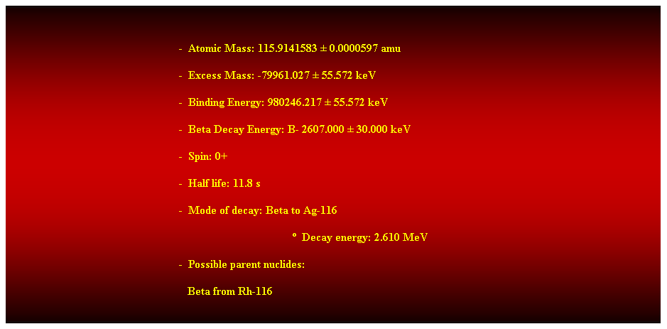 Cuadro de texto:  
-  Atomic Mass: 115.9141583  0.0000597 amu 
-  Excess Mass: -79961.027  55.572 keV 
-  Binding Energy: 980246.217  55.572 keV 
-  Beta Decay Energy: B- 2607.000  30.000 keV 
-  Spin: 0+ 
-  Half life: 11.8 s 
-  Mode of decay: Beta to Ag-116 
  Decay energy: 2.610 MeV 
-  Possible parent nuclides:
                                                               Beta from Rh-116 
