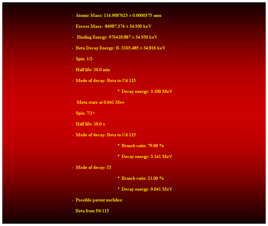 Cuadro de texto:  
-  Atomic Mass: 114.9087623  0.0000375 amu 
-  Excess Mass: -84987.374  34.930 keV 
-   Binding Energy: 976418.887  34.930 keV 
-  Beta Decay Energy: B- 3103.485  34.816 keV 
-  Spin: 1/2- 
-  Half life: 20.0 min 
-  Mode of decay: Beta to Cd-115 
  Decay energy: 3.100 MeV 
    Meta state at 0.041 Mev 
-  Spin: 7/2+ 
-  Half life: 18.0 s 
-  Mode of decay: Beta to Cd-115 
  Branch ratio: 79.00 % 
  Decay energy: 3.141 MeV 
-  Mode of decay: IT 
  Branch ratio: 21.00 % 
  Decay energy: 0.041 MeV 
-  Possible parent nuclides: 
                                                               Beta from Pd-115
