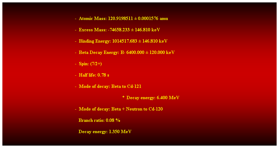 Cuadro de texto:  
-  Atomic Mass: 120.9198511  0.0001576 amu 
-  Excess Mass: -74658.233  146.810 keV 
-  Binding Energy: 1014517.683  146.810 keV 
-  Beta Decay Energy: B- 6400.000  120.000 keV 
-  Spin: (7/2+) 
-  Half life: 0.78 s 
-  Mode of decay: Beta to Cd-121 
  Decay energy: 6.400 MeV 
-  Mode of decay: Beta + Neutron to Cd-120 
                                                               Branch ratio: 0.08 % 
                                                               Decay energy: 1.350 MeV 
 
