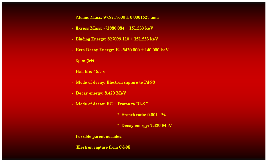 Cuadro de texto:  
-  Atomic Mass: 97.9217600  0.0001627 amu 
-  Excess Mass: -72880.084  151.533 keV 
-  Binding Energy: 827099.110  151.533 keV 
-  Beta Decay Energy: B- -5420.000  140.000 keV 
-  Spin: (6+) 
-  Half life: 46.7 s 
-  Mode of decay: Electron capture to Pd-98 
-  Decay energy: 8.420 MeV 
-  Mode of decay: EC + Proton to Rh-97 
  Branch ratio: 0.0011 % 
  Decay energy: 2.420 MeV 
-  Possible parent nuclides: 
    Electron capture from Cd-98 
