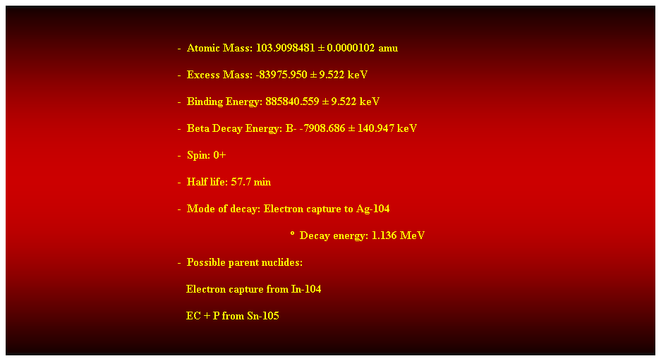 Cuadro de texto:  
-  Atomic Mass: 103.9098481  0.0000102 amu 
-  Excess Mass: -83975.950  9.522 keV 
-  Binding Energy: 885840.559  9.522 keV 
-  Beta Decay Energy: B- -7908.686  140.947 keV 
-  Spin: 0+ 
-  Half life: 57.7 min 
-  Mode of decay: Electron capture to Ag-104 
  Decay energy: 1.136 MeV 
-  Possible parent nuclides: 
                                                               Electron capture from In-104 
                                                               EC + P from Sn-105 
 
