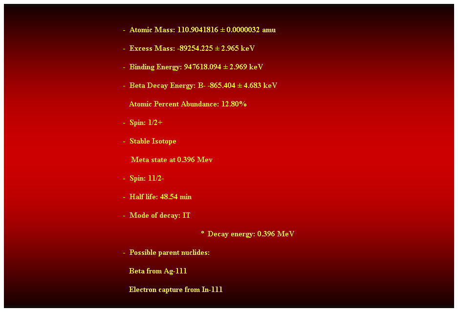 Cuadro de texto:  
-  Atomic Mass: 110.9041816  0.0000032 amu 
-  Excess Mass: -89254.225  2.965 keV 
-  Binding Energy: 947618.094  2.969 keV 
-  Beta Decay Energy: B- -865.404  4.683 keV 
   Atomic Percent Abundance: 12.80% 
-  Spin: 1/2+ 
-  Stable Isotope 
    Meta state at 0.396 Mev 
-  Spin: 11/2- 
-  Half life: 48.54 min 
-  Mode of decay: IT 
  Decay energy: 0.396 MeV 
-  Possible parent nuclides: 
                                                               Beta from Ag-111 
                                                               Electron capture from In-111 
