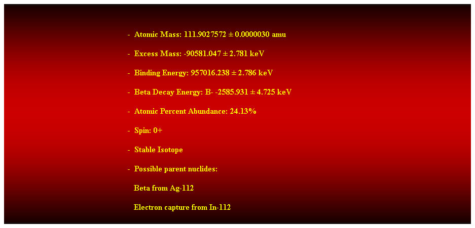 Cuadro de texto:  
-  Atomic Mass: 111.9027572  0.0000030 amu 
-  Excess Mass: -90581.047  2.781 keV 
-  Binding Energy: 957016.238  2.786 keV 
-  Beta Decay Energy: B- -2585.931  4.725 keV 
-  Atomic Percent Abundance: 24.13% 
-  Spin: 0+ 
-  Stable Isotope 
-  Possible parent nuclides: 
                                                               Beta from Ag-112 
                                                               Electron capture from In-112 
 
