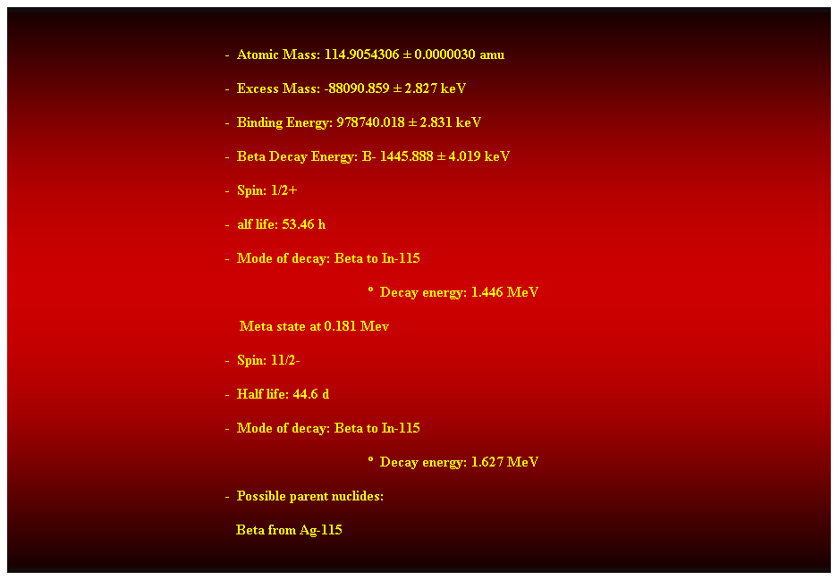 Cuadro de texto:  
-  Atomic Mass: 114.9054306  0.0000030 amu 
-  Excess Mass: -88090.859  2.827 keV 
-  Binding Energy: 978740.018  2.831 keV 
-  Beta Decay Energy: B- 1445.888  4.019 keV 
-  Spin: 1/2+ 
-  alf life: 53.46 h 
-  Mode of decay: Beta to In-115 
  Decay energy: 1.446 MeV 
    Meta state at 0.181 Mev 
-  Spin: 11/2- 
-  Half life: 44.6 d 
-  Mode of decay: Beta to In-115 
  Decay energy: 1.627 MeV 
-  Possible parent nuclides: 
                                                               Beta from Ag-115 
 
