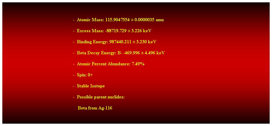 Cuadro de texto:  
-  Atomic Mass: 115.9047554  0.0000035 amu 
-  Excess Mass: -88719.729  3.226 keV 
-  Binding Energy: 987440.211  3.230 keV 
-  Beta Decay Energy: B- -469.996  4.496 keV 
-  Atomic Percent Abundance: 7.49% 
-  Spin: 0+ 
-  Stable Isotope 
-  Possible parent nuclides: 
    Beta from Ag-116 
 
