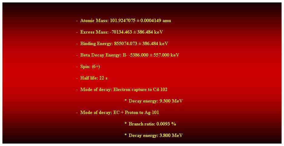 Cuadro de texto:  
-  Atomic Mass: 101.9247075  0.0004149 amu 
-  Excess Mass: -70134.463  386.484 keV 
-  Binding Energy: 855074.073  386.484 keV 
-  Beta Decay Energy: B- -5386.000  557.000 keV 
-  Spin: (6+) 
-  Half life: 22 s 
-  Mode of decay: Electron capture to Cd-102 
  Decay energy: 9.300 MeV 
-  Mode of decay: EC + Proton to Ag-101 
  Branch ratio: 0.0093 % 
  Decay energy: 3.800 MeV 
