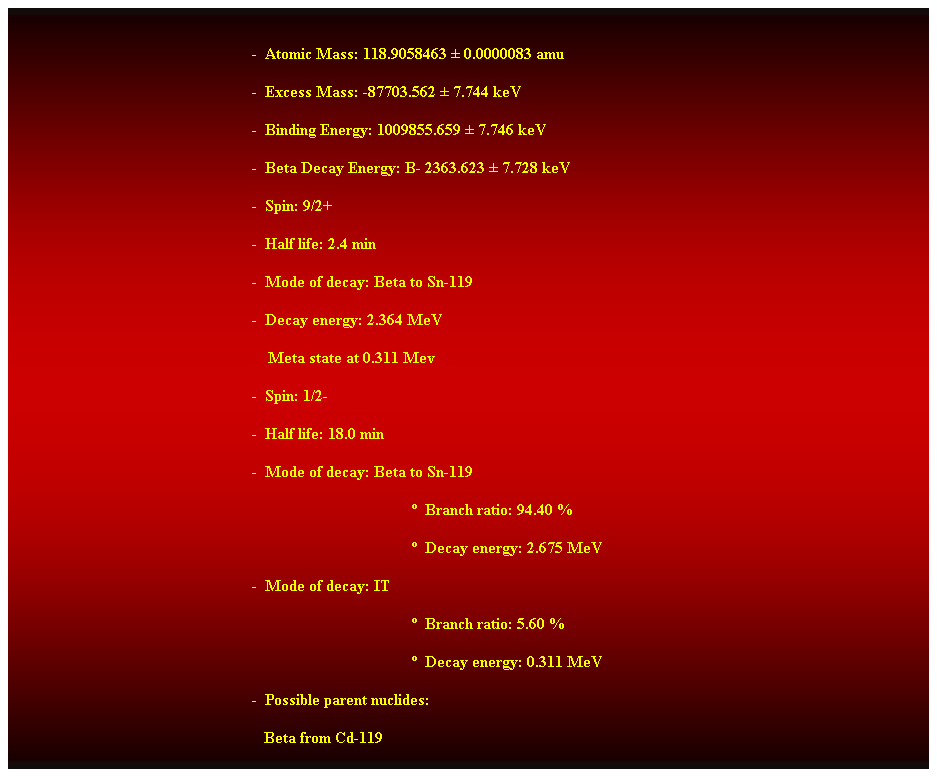 Cuadro de texto:  
-  Atomic Mass: 118.9058463  0.0000083 amu 
-  Excess Mass: -87703.562  7.744 keV 
-  Binding Energy: 1009855.659  7.746 keV 
-  Beta Decay Energy: B- 2363.623  7.728 keV 
-  Spin: 9/2+ 
-  Half life: 2.4 min 
-  Mode of decay: Beta to Sn-119 
-  Decay energy: 2.364 MeV 
    Meta state at 0.311 Mev 
-  Spin: 1/2- 
-  Half life: 18.0 min 
-  Mode of decay: Beta to Sn-119 
  Branch ratio: 94.40 % 
  Decay energy: 2.675 MeV 
-  Mode of decay: IT 
  Branch ratio: 5.60 % 
  Decay energy: 0.311 MeV 
-  Possible parent nuclides: 
                                                               Beta from Cd-119 
