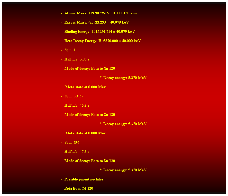 Cuadro de texto:  
-  Atomic Mass: 119.9079615  0.0000430 amu 
-  Excess Mass: -85733.293  40.079 keV 
-  Binding Energy: 1015956.714  40.079 keV 
-  Beta Decay Energy: B- 5370.000  40.000 keV 
-  Spin: 1+ 
-  Half life: 3.08 s 
-  Mode of decay: Beta to Sn-120 
  Decay energy: 5.370 MeV 
    Meta state at 0.000 Mev 
-  Spin: 3,4,5)+ 
-  Half life: 46.2 s 
-  Mode of decay: Beta to Sn-120 
  Decay energy: 5.370 MeV 
    Meta state at 0.000 Mev 
-  Spin: (8-) 
-  Half life: 47.3 s 
-  Mode of decay: Beta to Sn-120 
  Decay energy: 5.370 MeV 
-  Possible parent nuclides: 
                                                               Beta from Cd-120 
