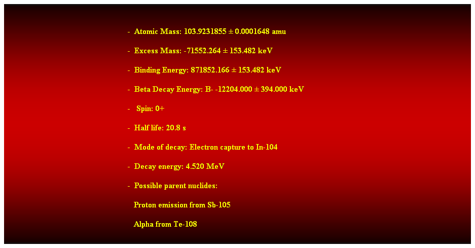 Cuadro de texto:  
-  Atomic Mass: 103.9231855  0.0001648 amu 
-  Excess Mass: -71552.264  153.482 keV 
-  Binding Energy: 871852.166  153.482 keV 
-  Beta Decay Energy: B- -12204.000  394.000 keV 
-   Spin: 0+ 
-  Half life: 20.8 s 
-  Mode of decay: Electron capture to In-104 
-  Decay energy: 4.520 MeV 
-  Possible parent nuclides: 
                                                               Proton emission from Sb-105 
                                                               Alpha from Te-108 
