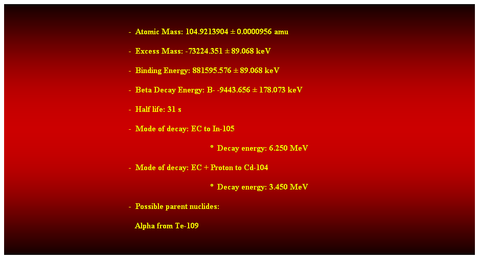 Cuadro de texto:  
-  Atomic Mass: 104.9213904  0.0000956 amu 
-  Excess Mass: -73224.351  89.068 keV 
-  Binding Energy: 881595.576  89.068 keV 
-  Beta Decay Energy: B- -9443.656  178.073 keV 
-  Half life: 31 s 
-  Mode of decay: EC to In-105 
  Decay energy: 6.250 MeV 
-  Mode of decay: EC + Proton to Cd-104 
  Decay energy: 3.450 MeV 
-  Possible parent nuclides: 
                                                               Alpha from Te-109 
