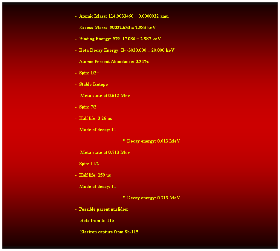 Cuadro de texto:  
-  Atomic Mass: 114.9033460  0.0000032 amu 
-  Excess Mass: -90032.633  2.983 keV 
-  Binding Energy: 979117.086  2.987 keV 
-  Beta Decay Energy: B- -3030.000  20.000 keV 
-  Atomic Percent Abundance: 0.34% 
-  Spin: 1/2+ 
-  Stable Isotope 
    Meta state at 0.612 Mev 
-  Spin: 7/2+ 
-  Half life: 3.26 us 
-  Mode of decay: IT 
  Decay energy: 0.613 MeV 
    Meta state at 0.713 Mev 
-  Spin: 11/2- 
-  Half life: 159 us 
-  Mode of decay: IT 
  Decay energy: 0.713 MeV 
-  Possible parent nuclides:
                                                                Beta from In-115 
                                                                Electron capture from Sb-115 
