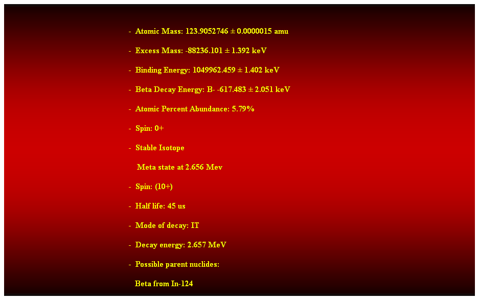 Cuadro de texto:  
-  Atomic Mass: 123.9052746  0.0000015 amu 
-  Excess Mass: -88236.101  1.392 keV 
-  Binding Energy: 1049962.459  1.402 keV 
-  Beta Decay Energy: B- -617.483  2.051 keV 
-  Atomic Percent Abundance: 5.79% 
-  Spin: 0+ 
-  Stable Isotope 
    Meta state at 2.656 Mev 
-  Spin: (10+) 
-  Half life: 45 us 
-  Mode of decay: IT 
-  Decay energy: 2.657 MeV 
-  Possible parent nuclides: 
                                                               Beta from In-124 
