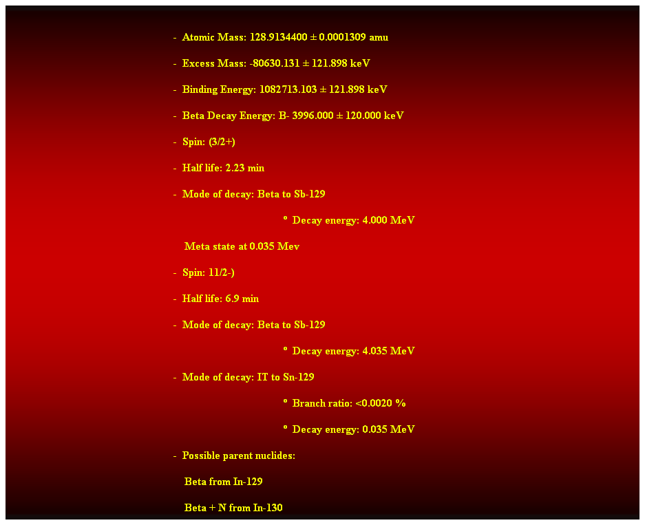 Cuadro de texto:  
-  Atomic Mass: 128.9134400  0.0001309 amu 
-  Excess Mass: -80630.131  121.898 keV 
-  Binding Energy: 1082713.103  121.898 keV 
-  Beta Decay Energy: B- 3996.000  120.000 keV 
-  Spin: (3/2+) 
-  Half life: 2.23 min 
-  Mode of decay: Beta to Sb-129 
  Decay energy: 4.000 MeV 
    Meta state at 0.035 Mev 
-  Spin: 11/2-) 
-  Half life: 6.9 min 
-  Mode of decay: Beta to Sb-129 
  Decay energy: 4.035 MeV 
-  Mode of decay: IT to Sn-129 
  Branch ratio: <0.0020 % 
  Decay energy: 0.035 MeV 
-  Possible parent nuclides: 
    Beta from In-129 
                                                                Beta + N from In-130 
