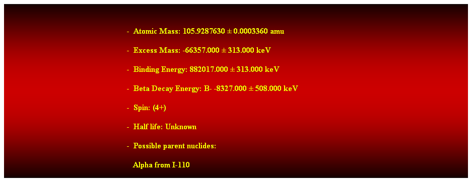 Cuadro de texto:  
-  Atomic Mass: 105.9287630  0.0003360 amu 
-  Excess Mass: -66357.000  313.000 keV 
-  Binding Energy: 882017.000  313.000 keV 
-  Beta Decay Energy: B- -8327.000  508.000 keV 
-  Spin: (4+) 
-  Half life: Unknown 
-  Possible parent nuclides: 
   Alpha from I-110 
