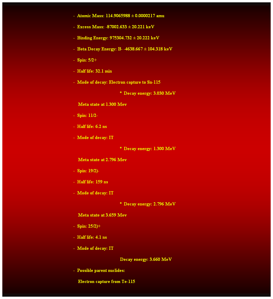 Cuadro de texto:  
-  Atomic Mass: 114.9065988  0.0000217 amu 
-  Excess Mass: -87002.633  20.221 keV 
-  Binding Energy: 975304.732  20.222 keV 
-  Beta Decay Energy: B- -4638.667  104.318 keV 
-  Spin: 5/2+ 
-  Half life: 32.1 min 
-  Mode of decay: Electron capture to Sn-115 
  Decay energy: 3.030 MeV 
    Meta state at 1.300 Mev 
-  Spin: 11/2- 
-  Half life: 6.2 ns 
-  Mode of decay: IT 
  Decay energy: 1.300 MeV 
    Meta state at 2.796 Mev 
-  Spin: 19/2)- 
-  Half life: 159 ns 
-  Mode of decay: IT 
  Decay energy: 2.796 MeV 
    Meta state at 3.659 Mev 
-  Spin: 25/2)+ 
-  Half life: 4.1 ns 
-  Mode of decay: IT 
Decay energy: 3.660 MeV 
-  Possible parent nuclides: 
    Electron capture from Te-115 
