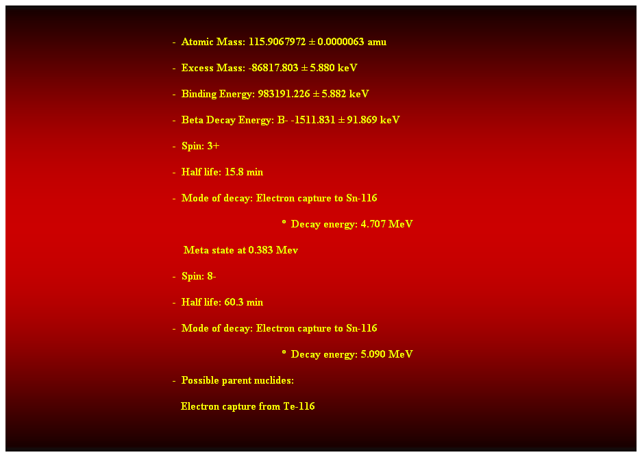 Cuadro de texto:  
-  Atomic Mass: 115.9067972  0.0000063 amu 
-  Excess Mass: -86817.803  5.880 keV 
-  Binding Energy: 983191.226  5.882 keV 
-  Beta Decay Energy: B- -1511.831  91.869 keV 
-  Spin: 3+ 
-  Half life: 15.8 min 
-  Mode of decay: Electron capture to Sn-116 
  Decay energy: 4.707 MeV 
    Meta state at 0.383 Mev 
-  Spin: 8- 
-  Half life: 60.3 min 
-  Mode of decay: Electron capture to Sn-116 
  Decay energy: 5.090 MeV 
-  Possible parent nuclides: 
   Electron capture from Te-116
