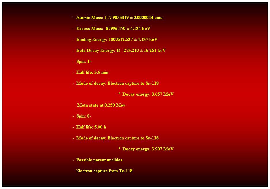 Cuadro de texto:  
-  Atomic Mass: 117.9055319  0.0000044 amu 
-  Excess Mass: -87996.470  4.134 keV 
-  Binding Energy: 1000512.537  4.137 keV 
-  Beta Decay Energy: B- -273.210  16.261 keV 
-  Spin: 1+ 
-  Half life: 3.6 min 
-  Mode of decay: Electron capture to Sn-118 
  Decay energy: 3.657 MeV 
    Meta state at 0.250 Mev 
-  Spin: 8- 
-  Half life: 5.00 h 
-  Mode of decay: Electron capture to Sn-118 
  Decay energy: 3.907 MeV 
-  Possible parent nuclides: 
   Electron capture from Te-118 
 
