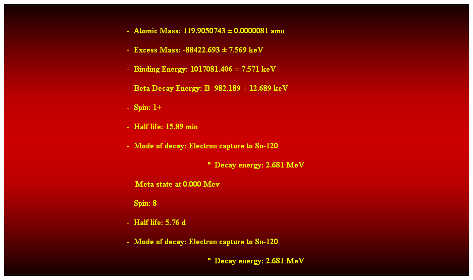 Cuadro de texto:  
-  Atomic Mass: 119.9050743  0.0000081 amu 
-  Excess Mass: -88422.693  7.569 keV 
-  Binding Energy: 1017081.406  7.571 keV 
-  Beta Decay Energy: B- 982.189  12.689 keV 
-  Spin: 1+ 
-  Half life: 15.89 min 
-  Mode of decay: Electron capture to Sn-120 
  Decay energy: 2.681 MeV 
    Meta state at 0.000 Mev 
-  Spin: 8- 
-  Half life: 5.76 d 
-  Mode of decay: Electron capture to Sn-120 
  Decay energy: 2.681 MeV 
