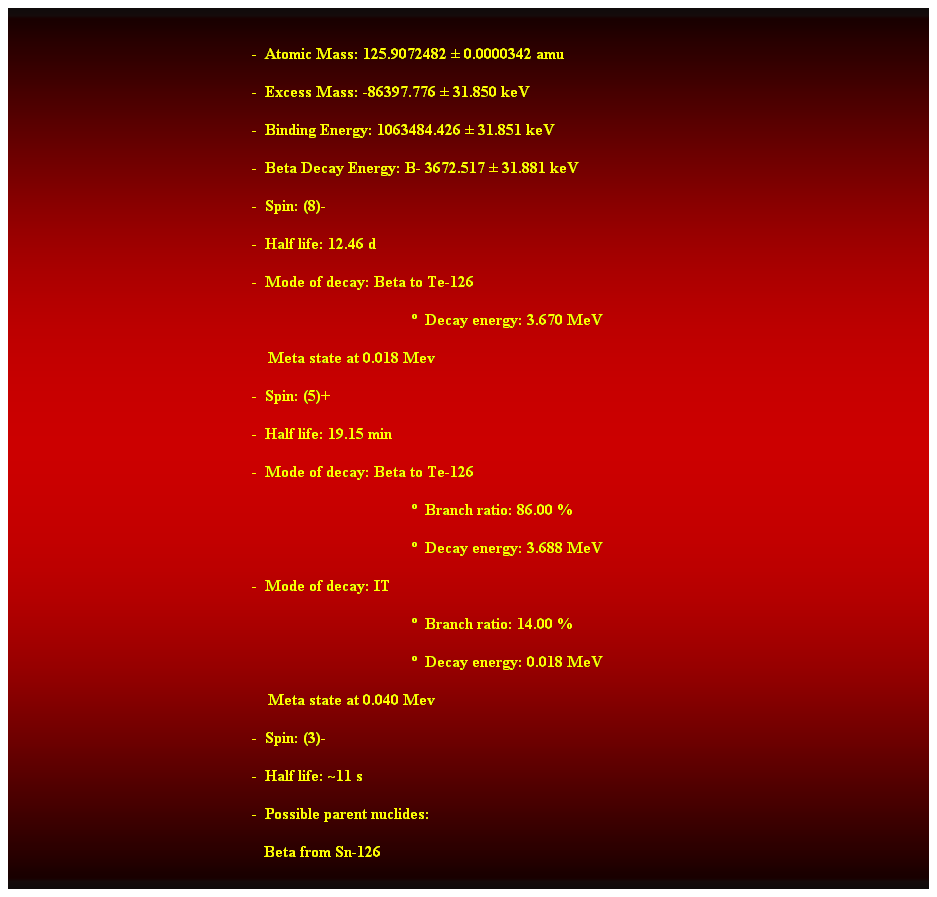 Cuadro de texto:  
-  Atomic Mass: 125.9072482  0.0000342 amu 
-  Excess Mass: -86397.776  31.850 keV 
-  Binding Energy: 1063484.426  31.851 keV 
-  Beta Decay Energy: B- 3672.517  31.881 keV 
-  Spin: (8)- 
-  Half life: 12.46 d 
-  Mode of decay: Beta to Te-126 
  Decay energy: 3.670 MeV 
    Meta state at 0.018 Mev 
-  Spin: (5)+ 
-  Half life: 19.15 min 
-  Mode of decay: Beta to Te-126 
  Branch ratio: 86.00 % 
  Decay energy: 3.688 MeV 
-  Mode of decay: IT 
  Branch ratio: 14.00 % 
  Decay energy: 0.018 MeV 
    Meta state at 0.040 Mev 
-  Spin: (3)- 
-  Half life: ~11 s 
-  Possible parent nuclides: 
   Beta from Sn-126 
