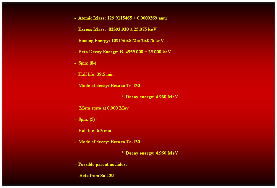 Cuadro de texto:  
-  Atomic Mass: 129.9115465  0.0000269 amu 
-  Excess Mass: -82393.930  25.075 keV 
-  Binding Energy: 1091765.872  25.076 keV 
-  Beta Decay Energy: B- 4959.000  25.000 keV 
-  Spin: (8-) 
-  Half life: 39.5 min 
-  Mode of decay: Beta to Te-130 
  Decay energy: 4.960 MeV 
    Meta state at 0.000 Mev 
-  Spin: (5)+ 
-  Half life: 6.3 min 
-  Mode of decay: Beta to Te-130 
  Decay energy: 4.960 MeV 
-  Possible parent nuclides: 
    Beta from Sn-130 
