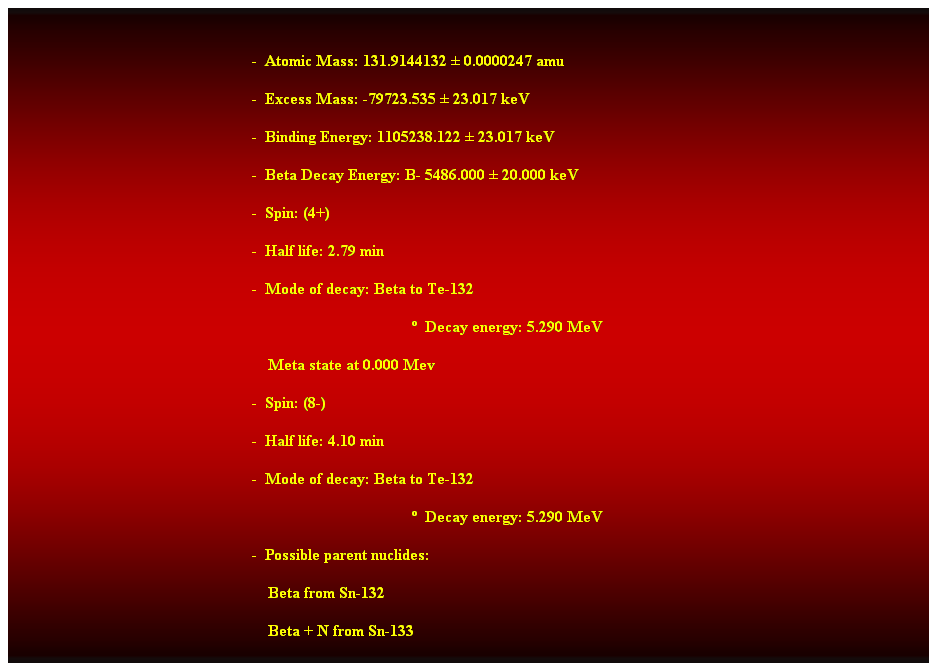 Cuadro de texto:  
-  Atomic Mass: 131.9144132  0.0000247 amu 
-  Excess Mass: -79723.535  23.017 keV 
-  Binding Energy: 1105238.122  23.017 keV 
-  Beta Decay Energy: B- 5486.000  20.000 keV 
-  Spin: (4+) 
-  Half life: 2.79 min 
-  Mode of decay: Beta to Te-132 
  Decay energy: 5.290 MeV 
    Meta state at 0.000 Mev 
-  Spin: (8-) 
-  Half life: 4.10 min 
-  Mode of decay: Beta to Te-132 
  Decay energy: 5.290 MeV 
-  Possible parent nuclides: 
                                                                Beta from Sn-132 
                                                                Beta + N from Sn-133 
