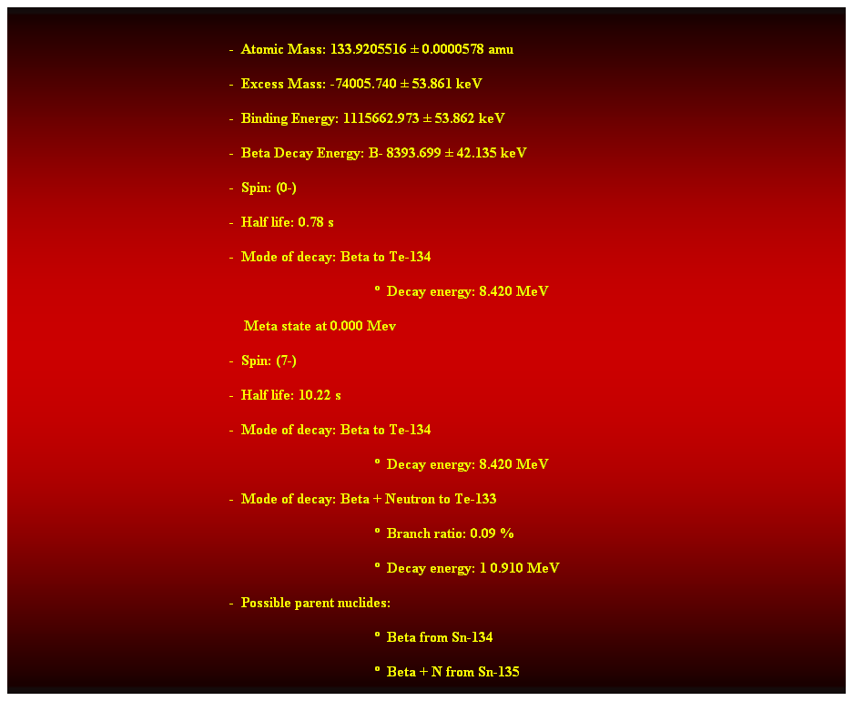 Cuadro de texto:  
-  Atomic Mass: 133.9205516  0.0000578 amu 
-  Excess Mass: -74005.740  53.861 keV 
-  Binding Energy: 1115662.973  53.862 keV 
-  Beta Decay Energy: B- 8393.699  42.135 keV 
-  Spin: (0-) 
-  Half life: 0.78 s 
-  Mode of decay: Beta to Te-134 
  Decay energy: 8.420 MeV 
    Meta state at 0.000 Mev 
-  Spin: (7-) 
-  Half life: 10.22 s 
-  Mode of decay: Beta to Te-134 
  Decay energy: 8.420 MeV 
-  Mode of decay: Beta + Neutron to Te-133 
  Branch ratio: 0.09 % 
  Decay energy: 1 0.910 MeV 
-  Possible parent nuclides: 
  Beta from Sn-134 
  Beta + N from Sn-135
