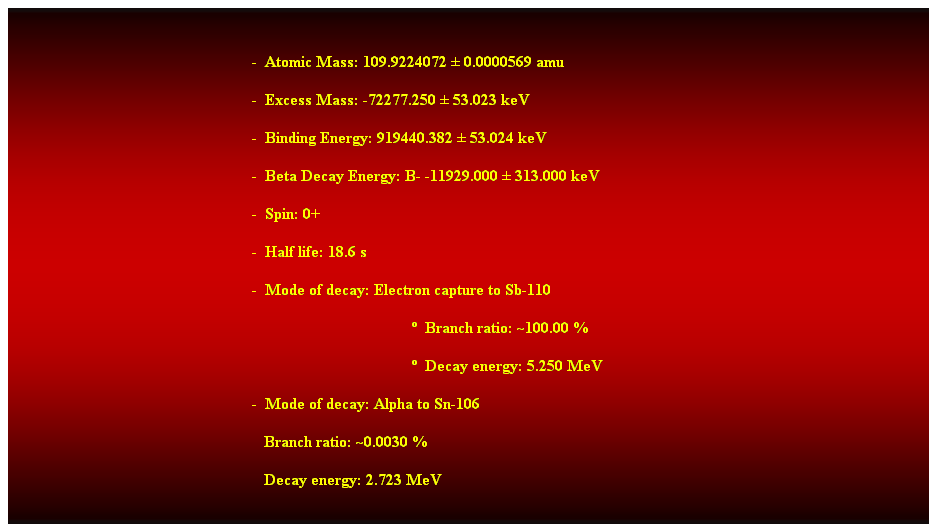 Cuadro de texto:  
-  Atomic Mass: 109.9224072  0.0000569 amu 
-  Excess Mass: -72277.250  53.023 keV 
-  Binding Energy: 919440.382  53.024 keV 
-  Beta Decay Energy: B- -11929.000  313.000 keV 
-  Spin: 0+ 
-  Half life: 18.6 s 
-  Mode of decay: Electron capture to Sb-110 
  Branch ratio: ~100.00 % 
  Decay energy: 5.250 MeV 
-  Mode of decay: Alpha to Sn-106 
                                                               Branch ratio: ~0.0030 % 
                                                               Decay energy: 2.723 MeV 
