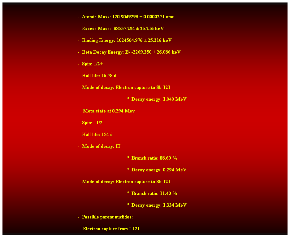 Cuadro de texto:  
-  Atomic Mass: 120.9049298  0.0000271 amu 
-  Excess Mass: -88557.294  25.216 keV 
-  Binding Energy: 1024504.976  25.216 keV 
-  Beta Decay Energy: B- -2269.350  26.086 keV 
-  Spin: 1/2+ 
-  Half life: 16.78 d 
-  Mode of decay: Electron capture to Sb-121 
  Decay energy: 1.040 MeV 
    Meta state at 0.294 Mev 
-  Spin: 11/2- 
-  Half life: 154 d 
-  Mode of decay: IT 
  Branch ratio: 88.60 % 
  Decay energy: 0.294 MeV 
-  Mode of decay: Electron capture to Sb-121 
  Branch ratio: 11.40 % 
  Decay energy: 1.334 MeV 
-  Possible parent nuclides: 
    Electron capture from I-121
