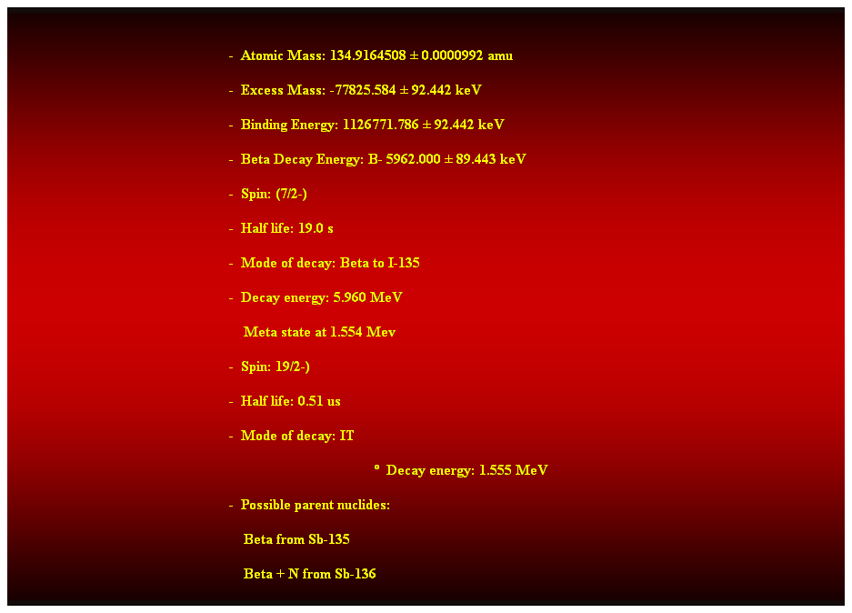 Cuadro de texto:  
-  Atomic Mass: 134.9164508  0.0000992 amu 
-  Excess Mass: -77825.584  92.442 keV 
-  Binding Energy: 1126771.786  92.442 keV 
-  Beta Decay Energy: B- 5962.000  89.443 keV 
-  Spin: (7/2-) 
-  Half life: 19.0 s 
-  Mode of decay: Beta to I-135 
-  Decay energy: 5.960 MeV 
    Meta state at 1.554 Mev 
-  Spin: 19/2-) 
-  Half life: 0.51 us 
-  Mode of decay: IT 
  Decay energy: 1.555 MeV 
-  Possible parent nuclides: 
                                                                Beta from Sb-135 
                                                                Beta + N from Sb-136
