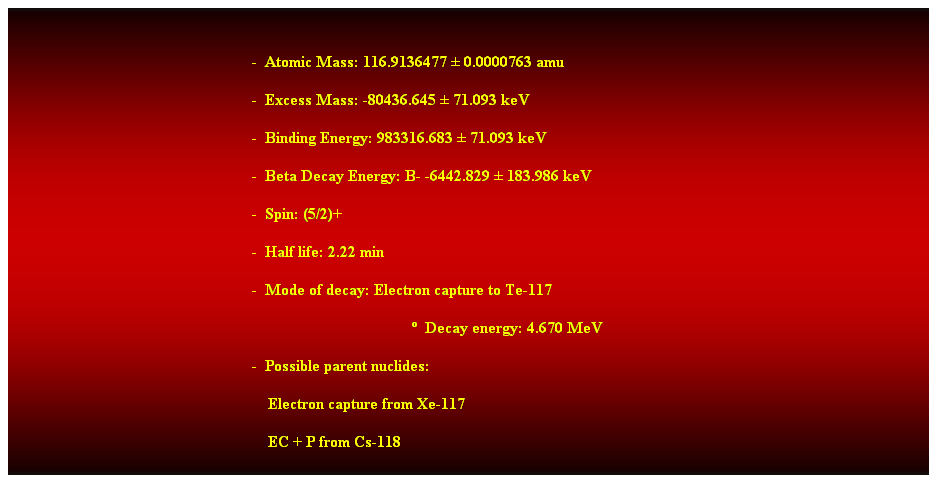 Cuadro de texto:  
-  Atomic Mass: 116.9136477  0.0000763 amu 
-  Excess Mass: -80436.645  71.093 keV 
-  Binding Energy: 983316.683  71.093 keV 
-  Beta Decay Energy: B- -6442.829  183.986 keV 
-  Spin: (5/2)+ 
-  Half life: 2.22 min 
-  Mode of decay: Electron capture to Te-117 
  Decay energy: 4.670 MeV 
-  Possible parent nuclides: 
    Electron capture from Xe-117 
    EC + P from Cs-118 
