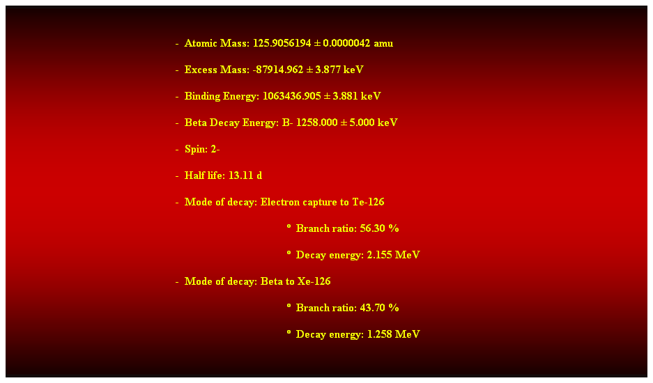 Cuadro de texto:  
-  Atomic Mass: 125.9056194  0.0000042 amu 
-  Excess Mass: -87914.962  3.877 keV 
-  Binding Energy: 1063436.905  3.881 keV 
-  Beta Decay Energy: B- 1258.000  5.000 keV 
-  Spin: 2- 
-  Half life: 13.11 d 
-  Mode of decay: Electron capture to Te-126 
  Branch ratio: 56.30 % 
  Decay energy: 2.155 MeV 
-  Mode of decay: Beta to Xe-126 
  Branch ratio: 43.70 % 
  Decay energy: 1.258 MeV 
