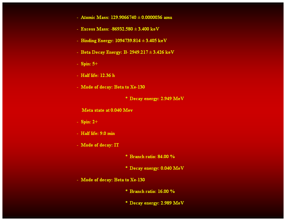 Cuadro de texto:  
-  Atomic Mass: 129.9066740  0.0000036 amu 
-  Excess Mass: -86932.580  3.400 keV 
-  Binding Energy: 1094739.814  3.405 keV 
-  Beta Decay Energy: B- 2949.217  3.426 keV 
-  Spin: 5+ 
-  Half life: 12.36 h 
-  Mode of decay: Beta to Xe-130 
  Decay energy: 2.949 MeV 
    Meta state at 0.040 Mev 
-  Spin: 2+ 
-  Half life: 9.0 min 
-  Mode of decay: IT 
  Branch ratio: 84.00 % 
  Decay energy: 0.040 MeV 
-  Mode of decay: Beta to Xe-130 
  Branch ratio: 16.00 % 
  Decay energy: 2.989 MeV 
