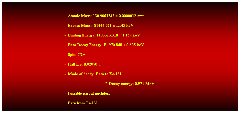 Cuadro de texto:  
-  Atomic Mass: 130.9061242  0.0000012 amu 
-  Excess Mass: -87444.761  1.145 keV 
-  Binding Energy: 1103323.318  1.159 keV 
-  Beta Decay Energy: B- 970.848  0.605 keV 
-  Spin: 7/2+ 
-  Half life: 8.02070 d 
-  Mode of decay: Beta to Xe-131 
  Decay energy: 0.971 MeV 
-  Possible parent nuclides: 
   Beta from Te-131 
