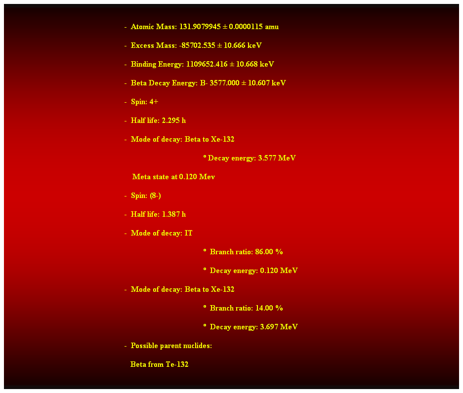 Cuadro de texto:  
-  Atomic Mass: 131.9079945  0.0000115 amu 
-  Excess Mass: -85702.535  10.666 keV 
-  Binding Energy: 1109652.416  10.668 keV 
-  Beta Decay Energy: B- 3577.000  10.607 keV 
-  Spin: 4+ 
-  Half life: 2.295 h 
-  Mode of decay: Beta to Xe-132 
 Decay energy: 3.577 MeV 
    Meta state at 0.120 Mev 
-  Spin: (8-) 
-  Half life: 1.387 h 
-  Mode of decay: IT 
  Branch ratio: 86.00 % 
  Decay energy: 0.120 MeV 
-  Mode of decay: Beta to Xe-132 
  Branch ratio: 14.00 % 
  Decay energy: 3.697 MeV 
-  Possible parent nuclides: 
   Beta from Te-132 
