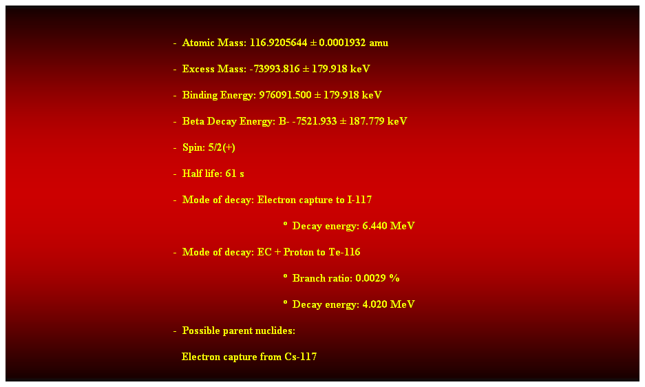 Cuadro de texto:  
-  Atomic Mass: 116.9205644  0.0001932 amu 
-  Excess Mass: -73993.816  179.918 keV 
-  Binding Energy: 976091.500  179.918 keV 
-  Beta Decay Energy: B- -7521.933  187.779 keV 
-  Spin: 5/2(+) 
-  Half life: 61 s 
-  Mode of decay: Electron capture to I-117 
  Decay energy: 6.440 MeV 
-  Mode of decay: EC + Proton to Te-116 
  Branch ratio: 0.0029 % 
  Decay energy: 4.020 MeV 
-  Possible parent nuclides: 
                                                               Electron capture from Cs-117 
