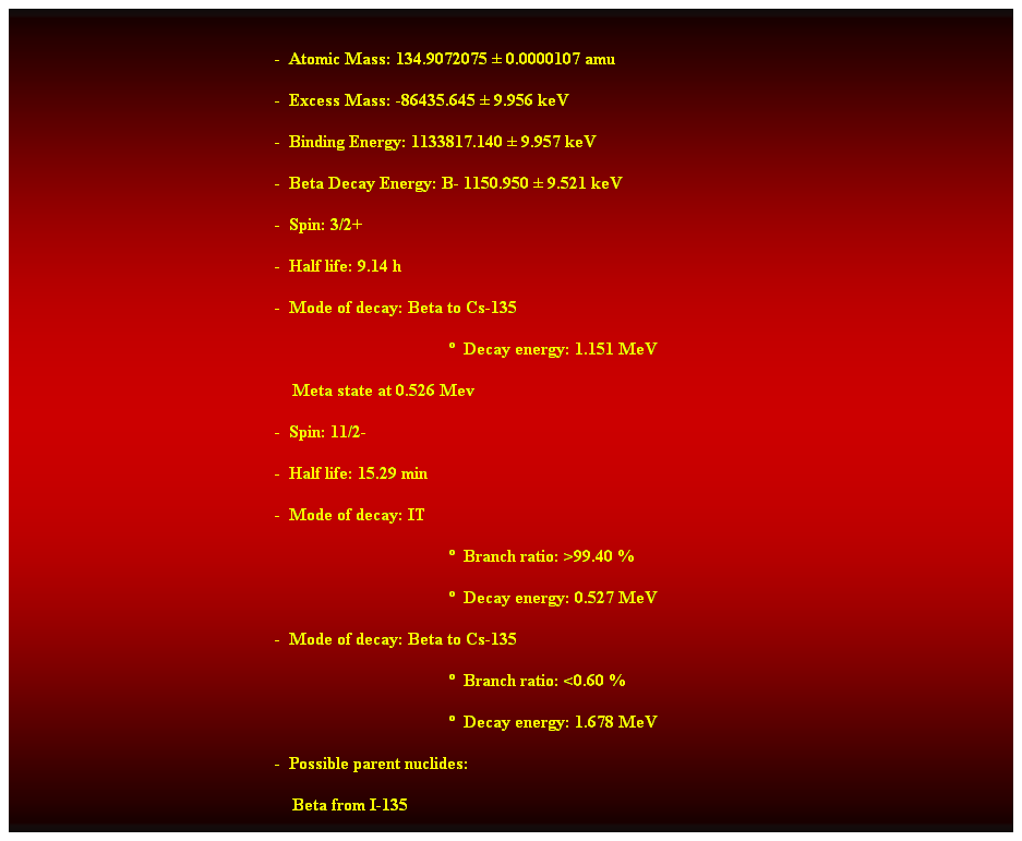 Cuadro de texto:  
-  Atomic Mass: 134.9072075  0.0000107 amu 
-  Excess Mass: -86435.645  9.956 keV 
-  Binding Energy: 1133817.140  9.957 keV 
-  Beta Decay Energy: B- 1150.950  9.521 keV 
-  Spin: 3/2+ 
-  Half life: 9.14 h 
-  Mode of decay: Beta to Cs-135 
  Decay energy: 1.151 MeV 
    Meta state at 0.526 Mev 
-  Spin: 11/2- 
-  Half life: 15.29 min 
-  Mode of decay: IT 
  Branch ratio: >99.40 % 
  Decay energy: 0.527 MeV 
-  Mode of decay: Beta to Cs-135 
  Branch ratio: <0.60 % 
  Decay energy: 1.678 MeV 
-  Possible parent nuclides: 
    Beta from I-135 
